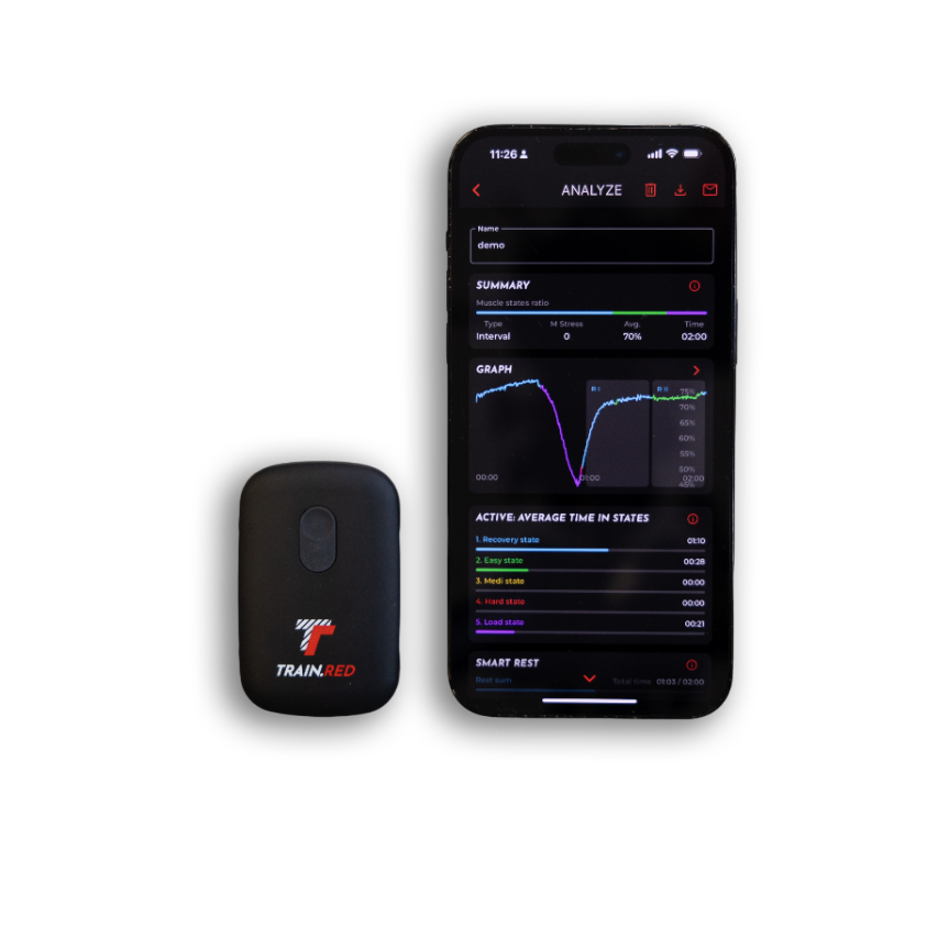 Train.Red PLUS Sensor (buiten EU/zakelijk) + app